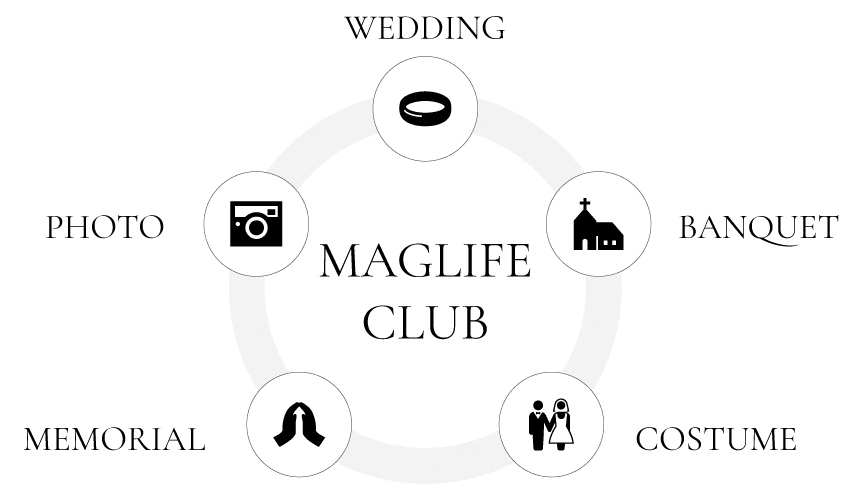 MAG LIFE CLUB ライフイベントを一貫してサポートする新会員制度