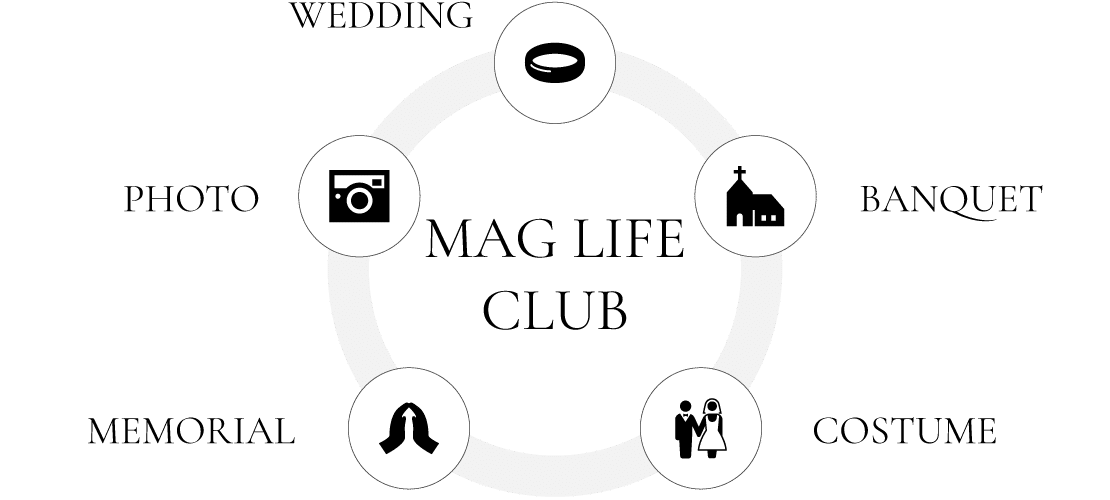 MAG LIFE CLUB ライフイベントを一貫してサポートする新会員制度